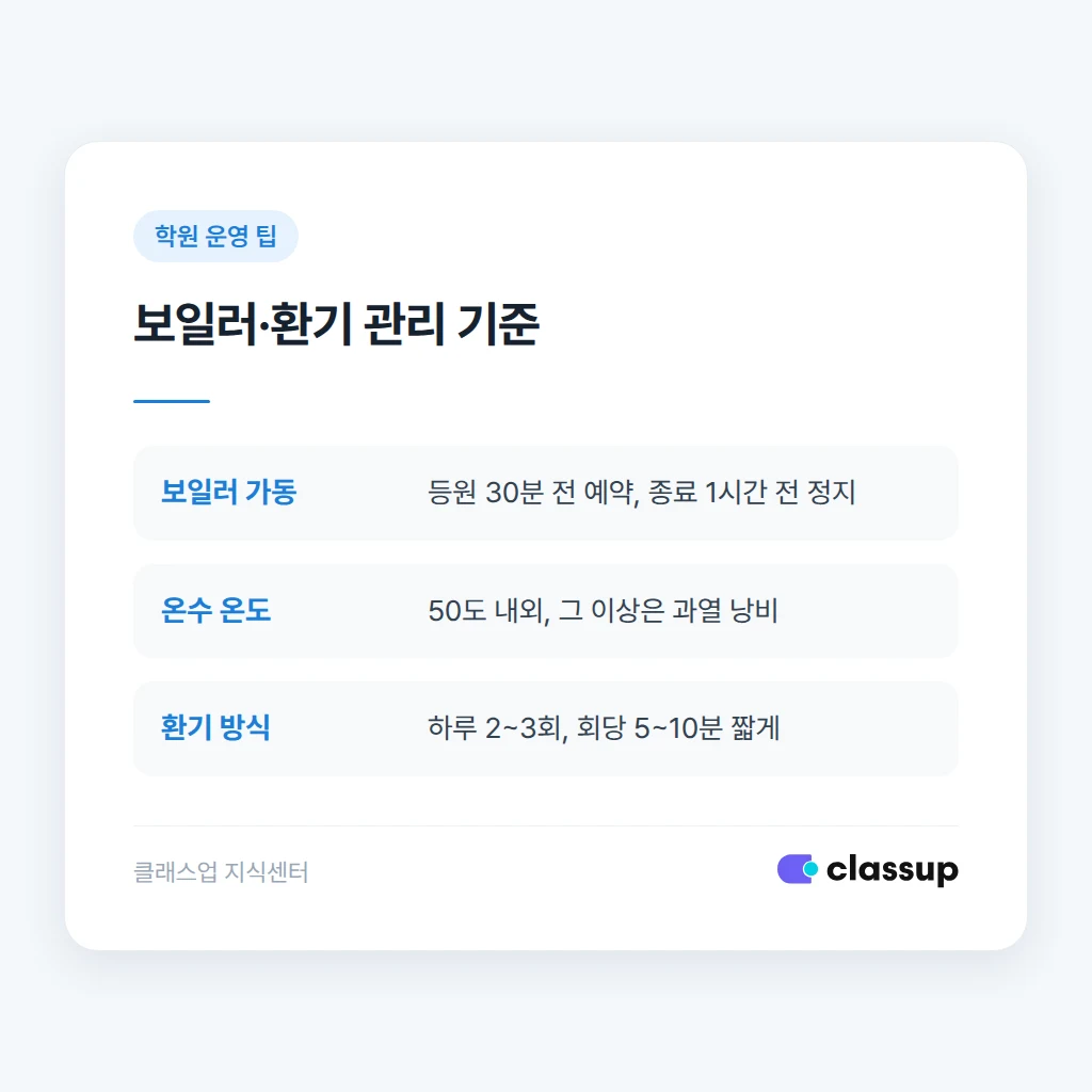 가스보일러 예약 운전과 겨울철 환기 관리