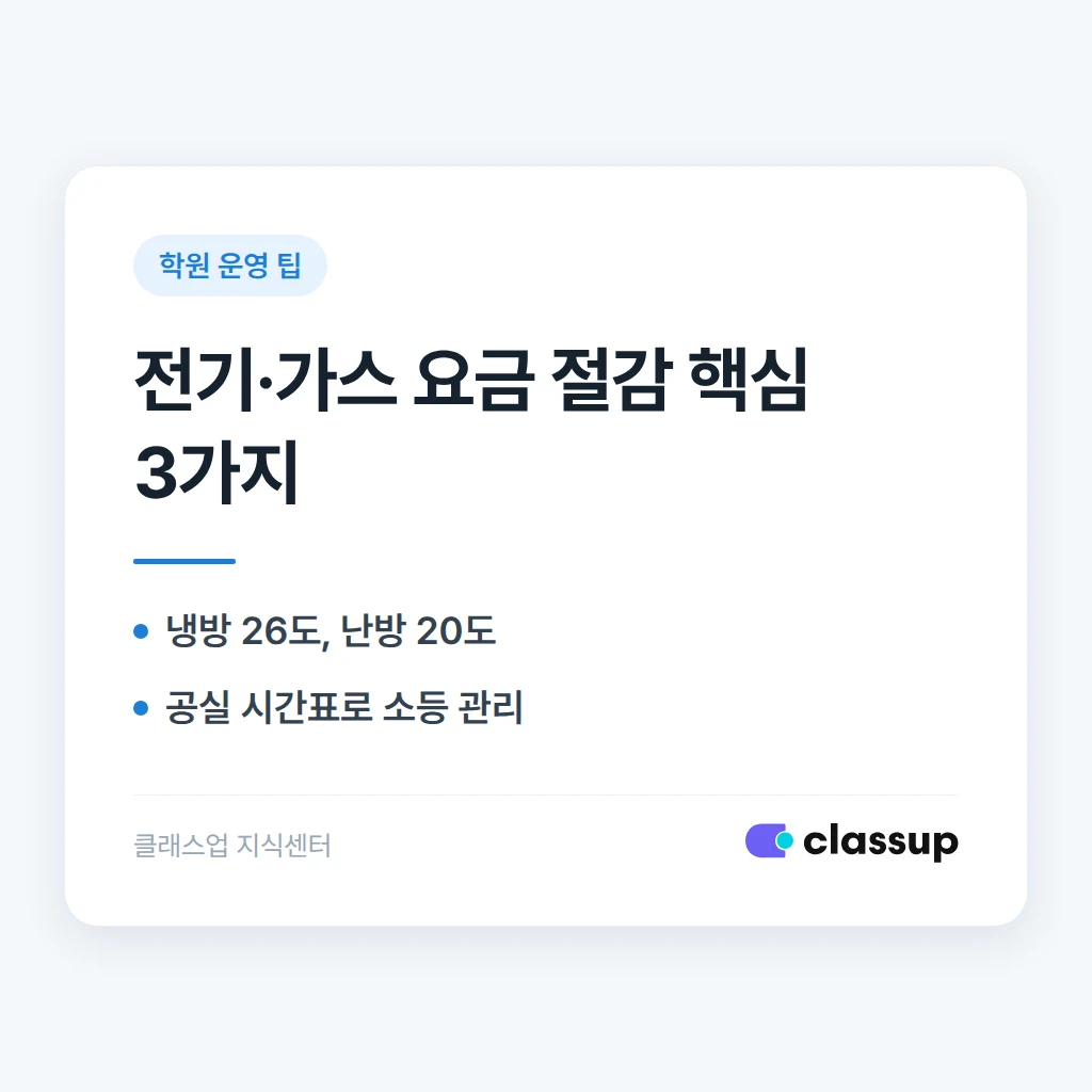 학원 전기·가스 요금을 줄이는 시설 관리 팁