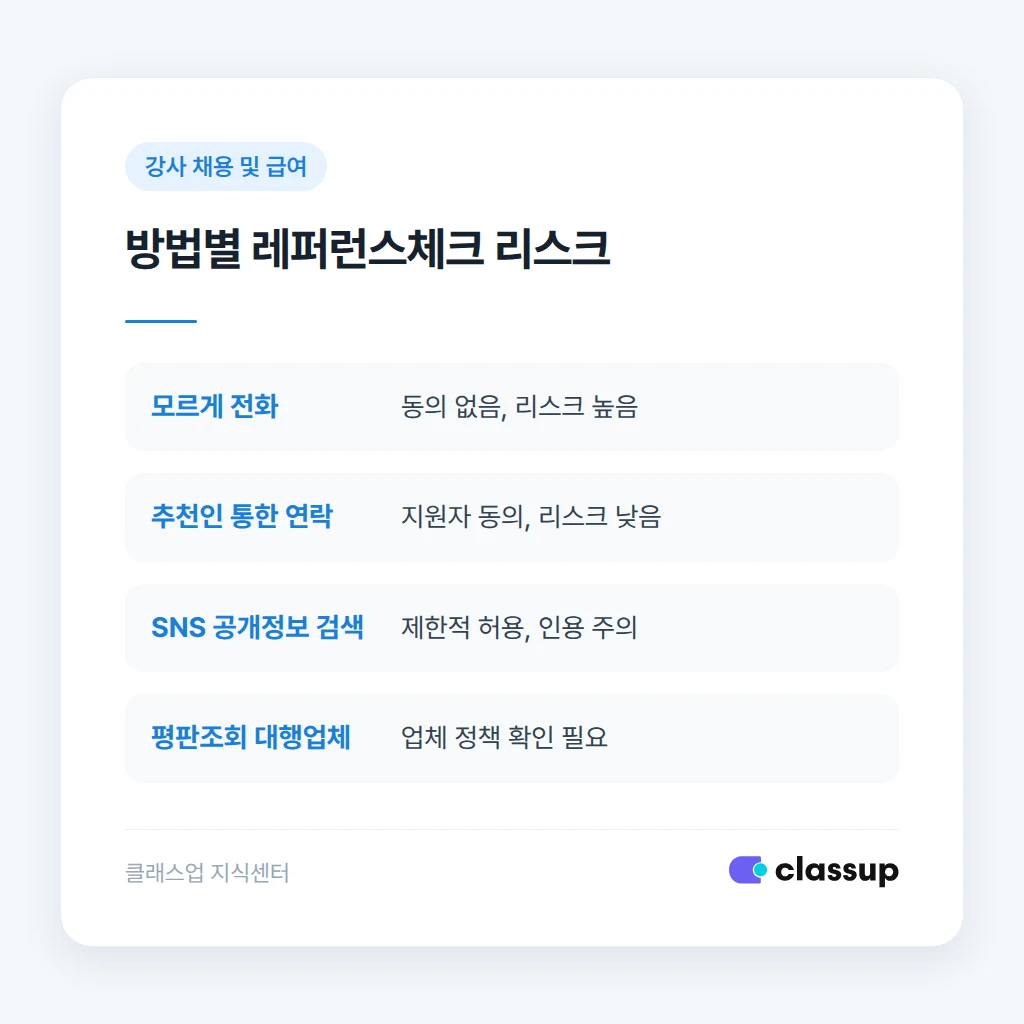 지원자에게 레퍼런스 요청하는 문구