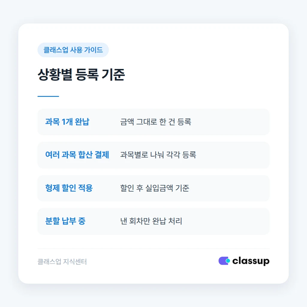 상황별 완납 등록 기준과 학부모 안내 문구