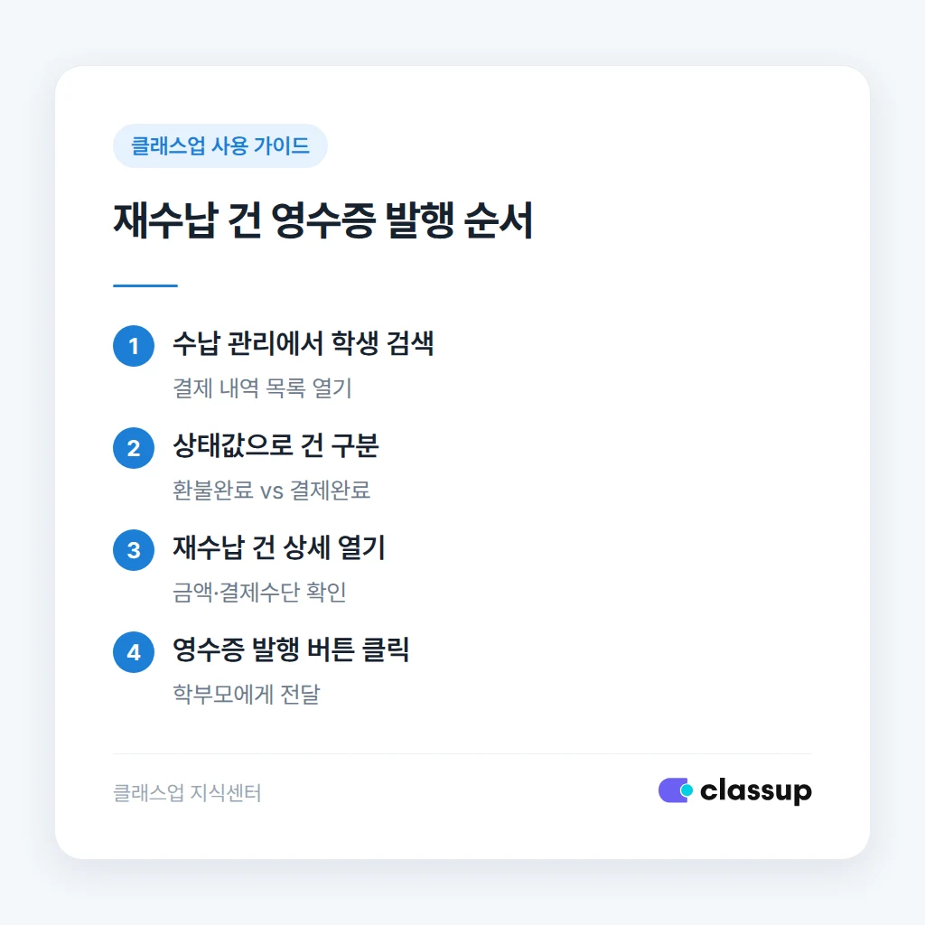 재수납 건 찾는 순서