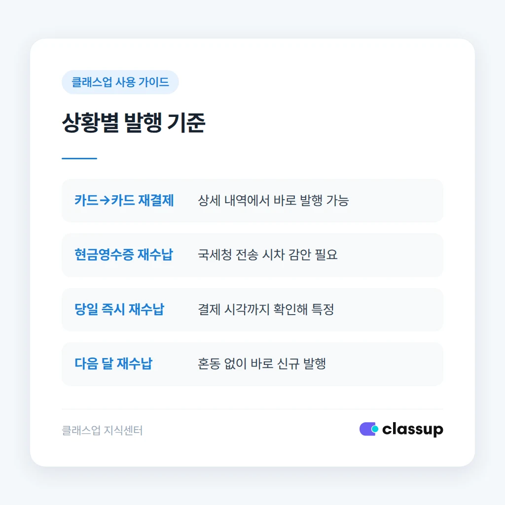 상황별 영수증 발행 기준