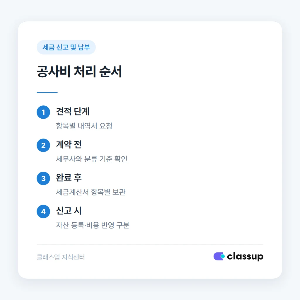 공사비 자본적지출 판단 절차