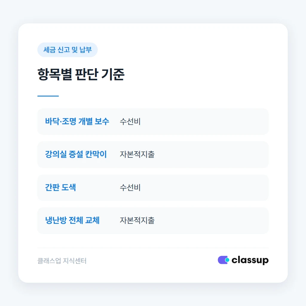수선비와 자본적지출 처리 순서