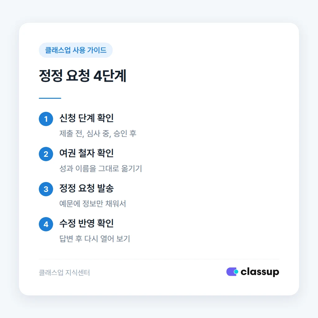 영문명 정정 요청을 진행하는 순서