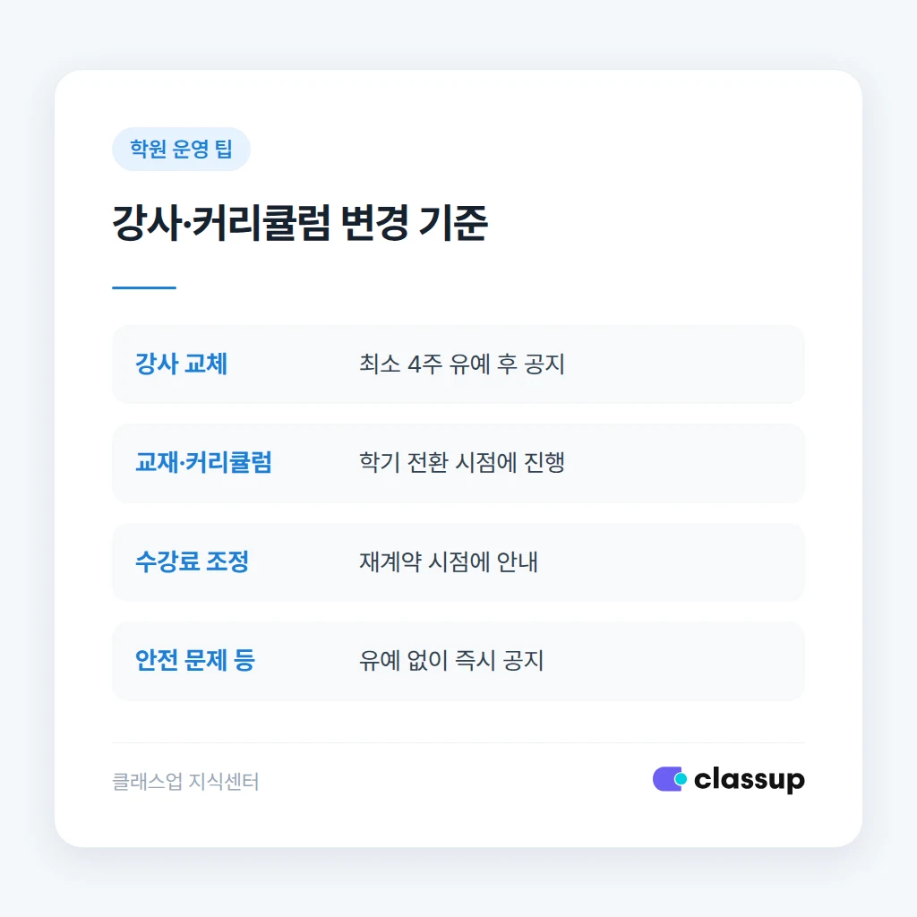 강사 및 커리큘럼 변경 시점