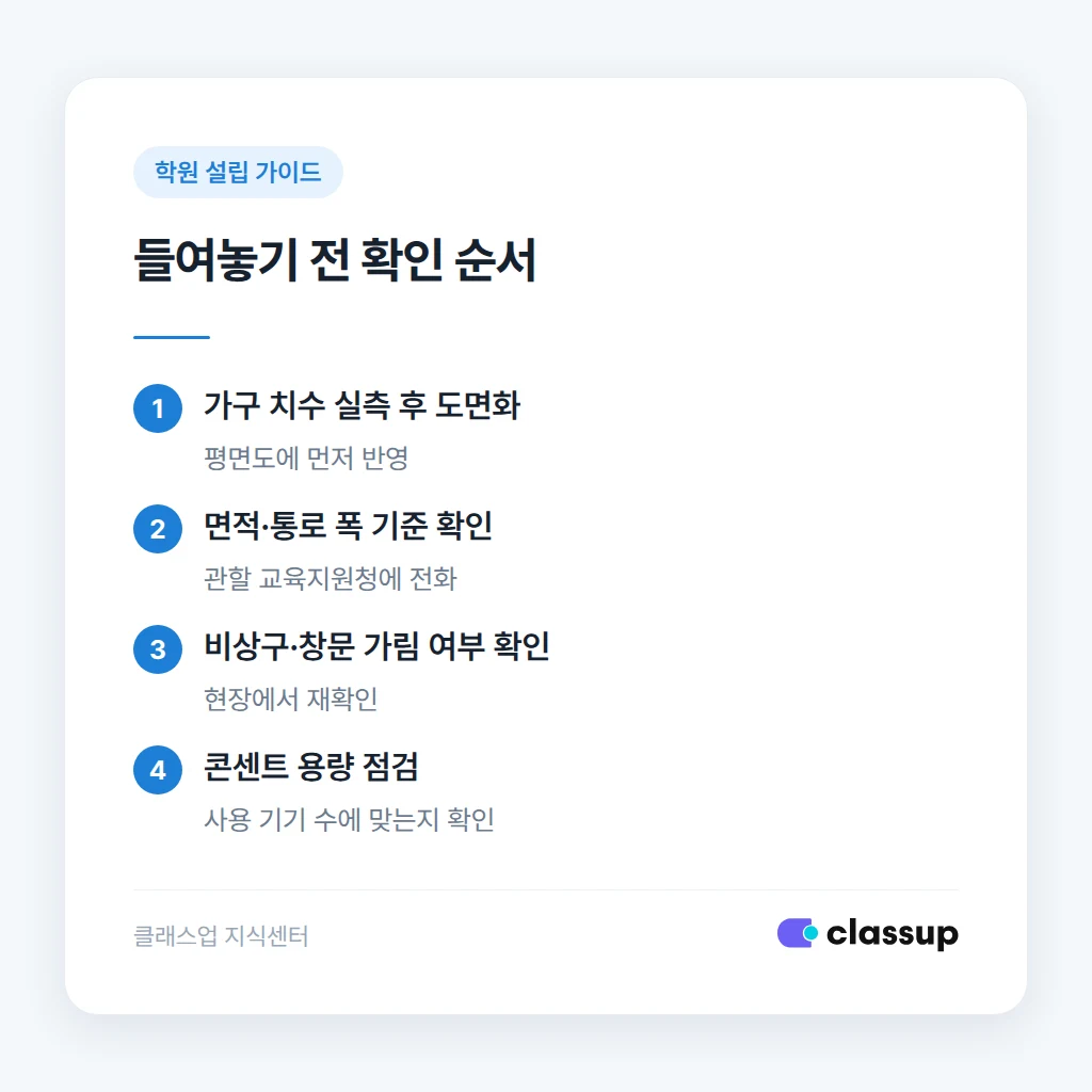 중고 가구 재사용 시 점검 전 확인 순서