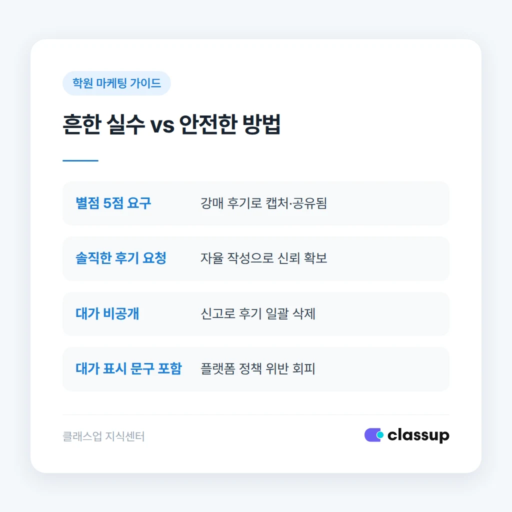 흔히 틀리는 지점과 실제로 벌어지는 일