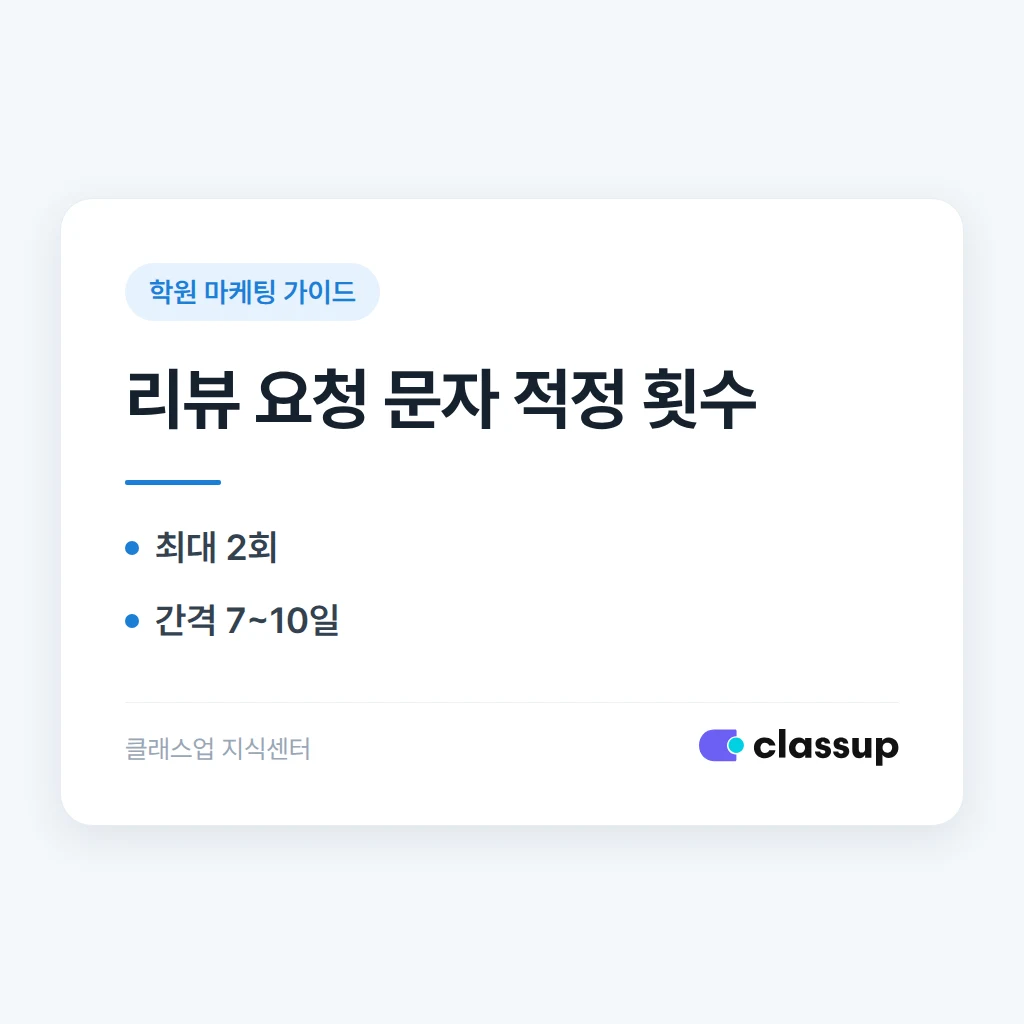 학원 리뷰 요청 문자, 몇 번까지 보내야 스팸으로 느끼지 않을까요