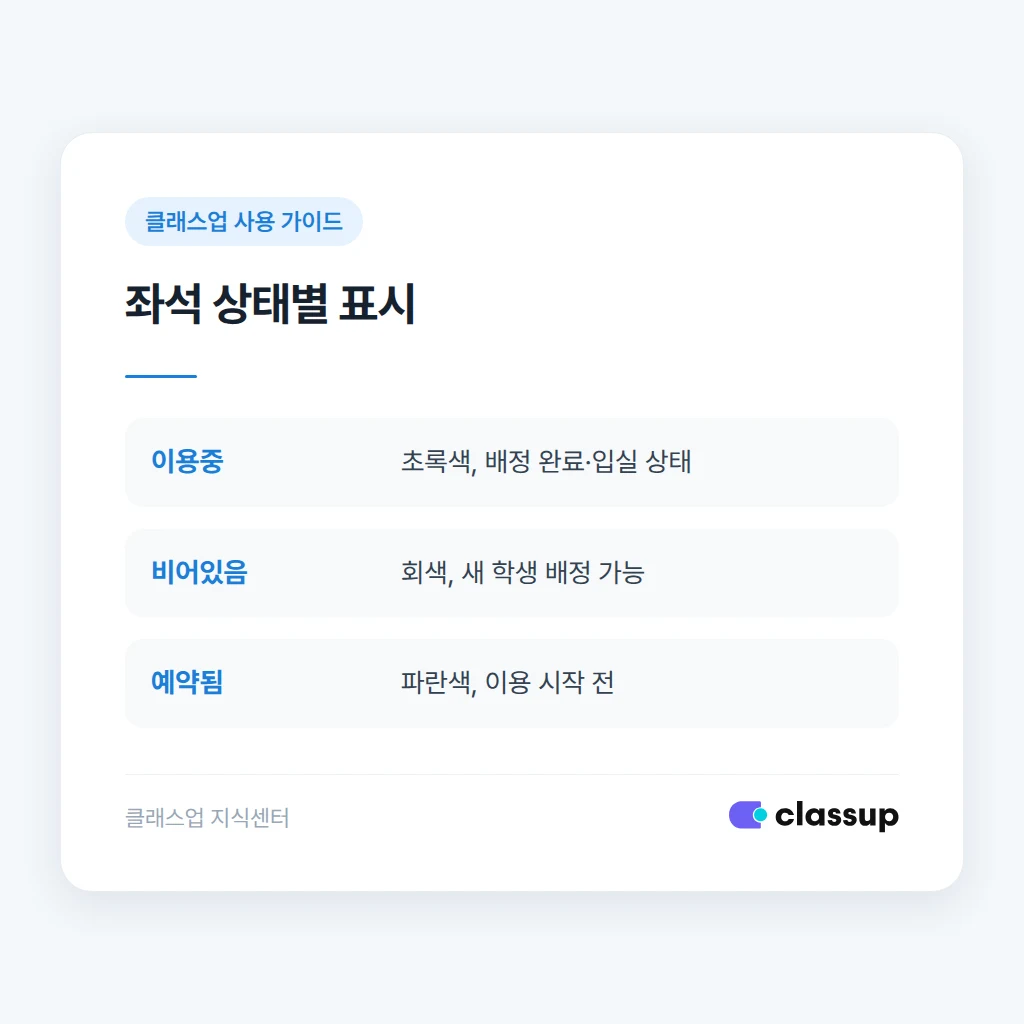 출결 연동 좌석 상태 표시