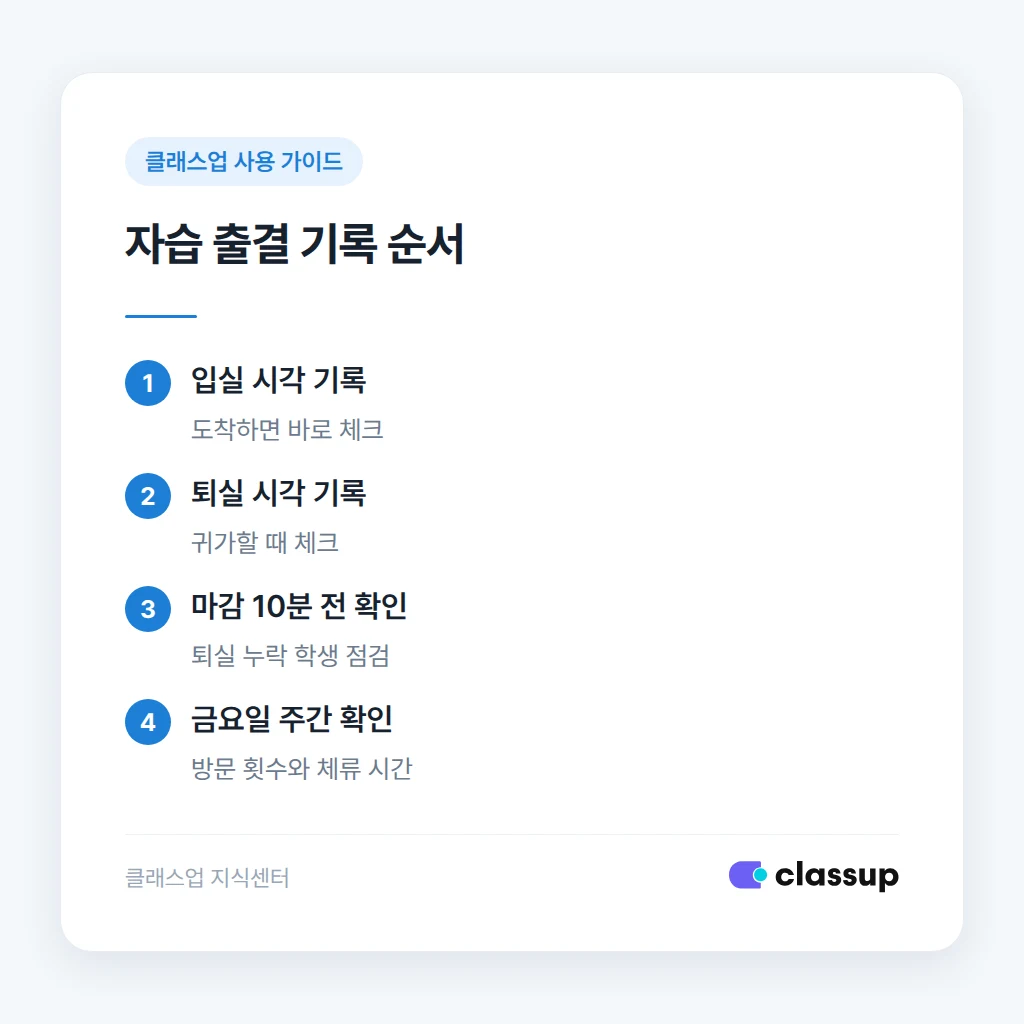 입실부터 월말 정리까지 자습 출결 기록 순서