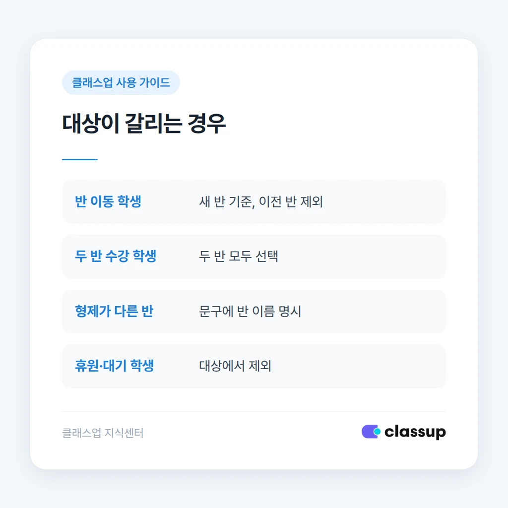 반 이동·중복 수강 등 대상이 갈리는 경우 비교