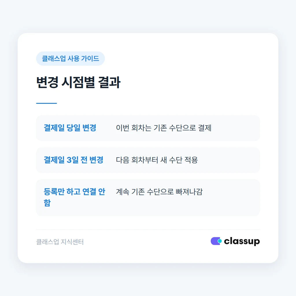 자동결제 수단 전환 시 결제일 주의 사항