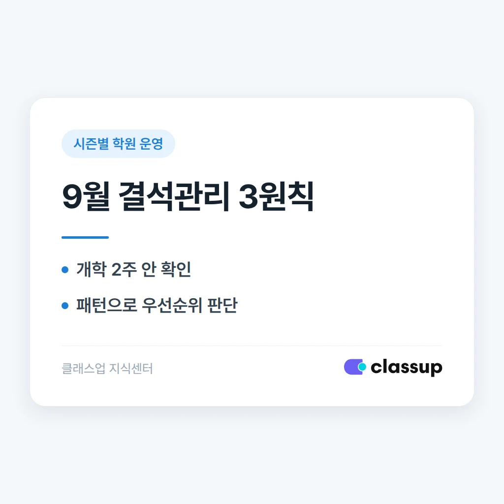 9월 학기 초 결석 패턴을 보고 상담 우선순위를 정하는 법