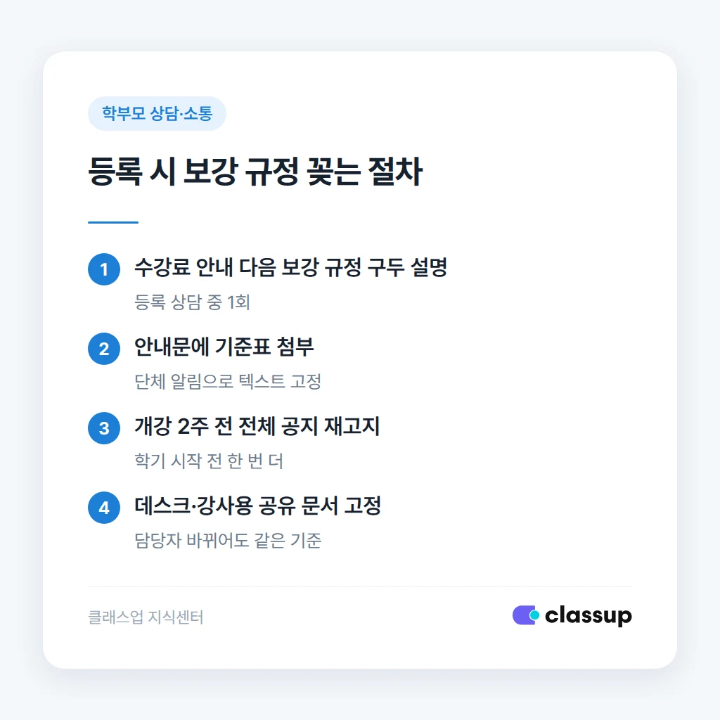 등록 시 보강 규정 안내 절차