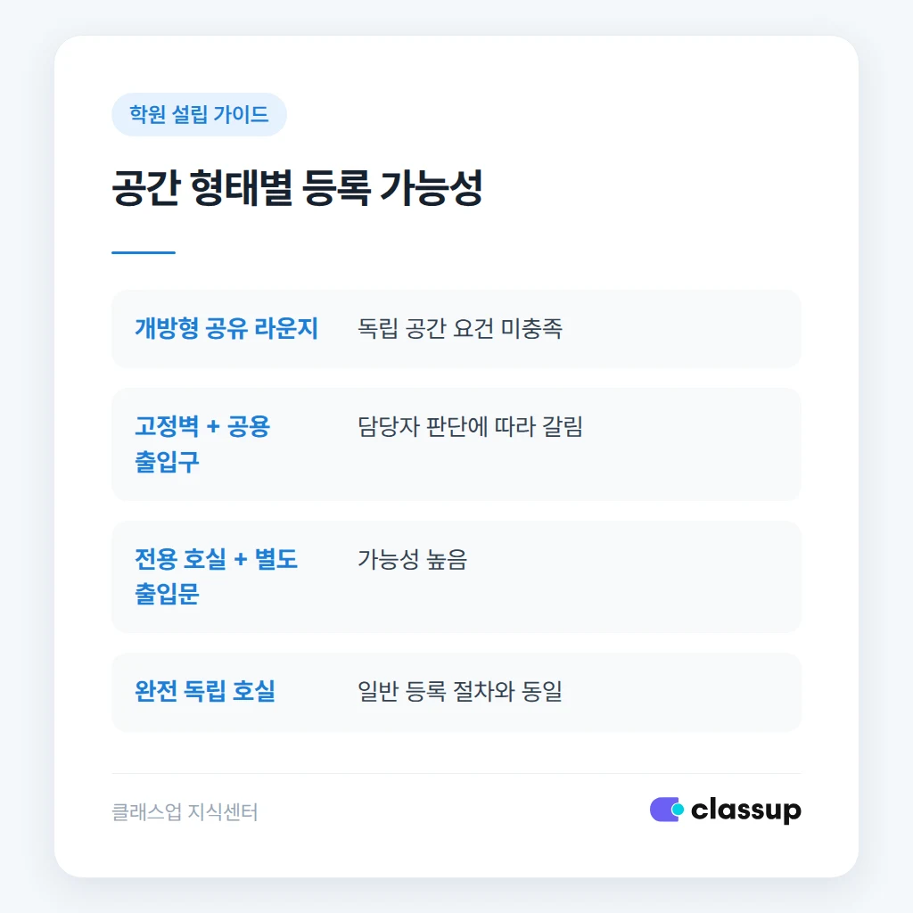 흔히 틀리는 지점과 실제 발생하는 문제