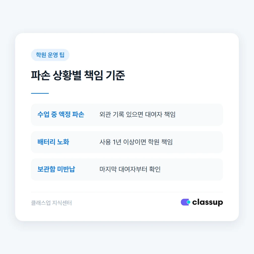 학부모 공용 기기 사용 안내 문구