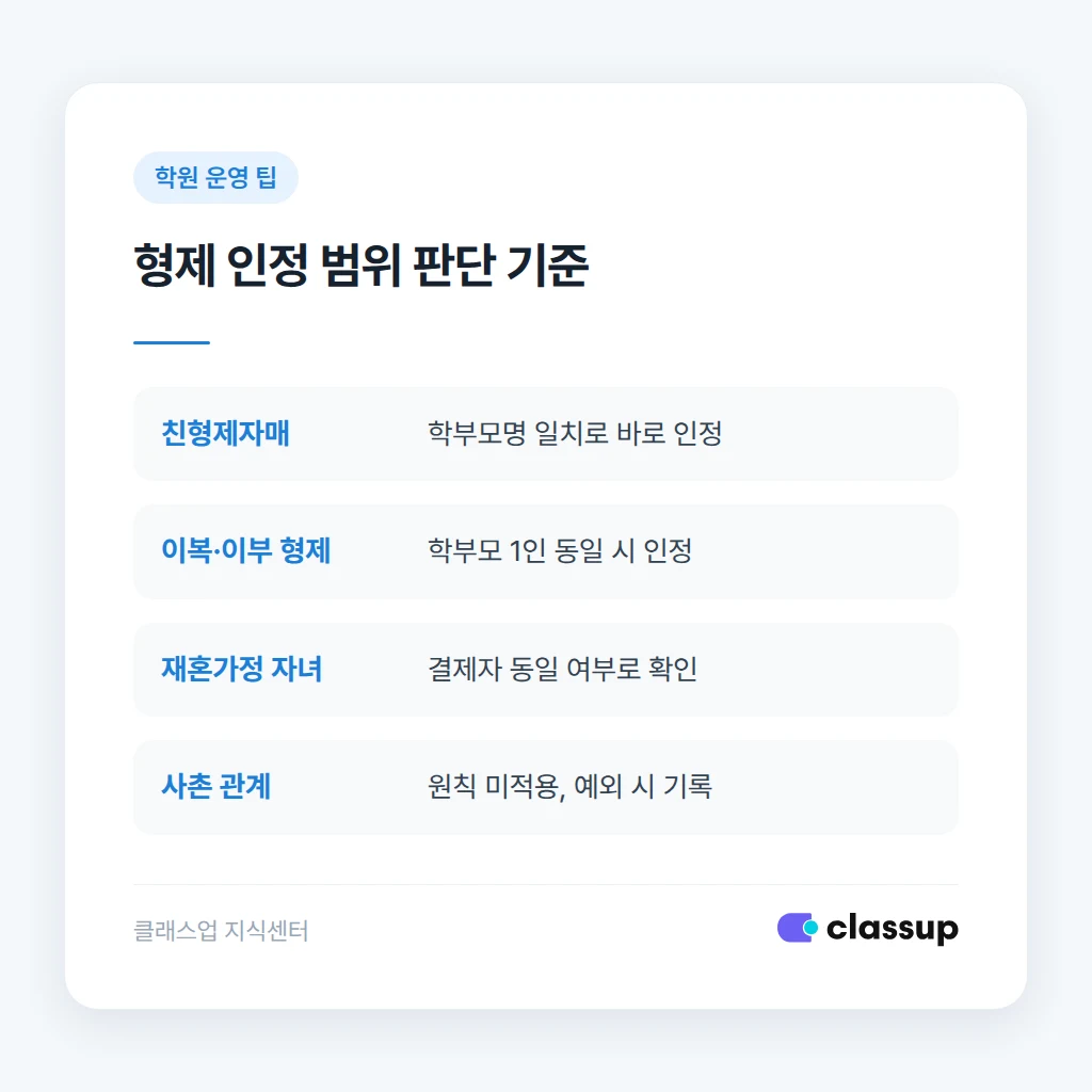 형제자매 인정 범위 판단 기준