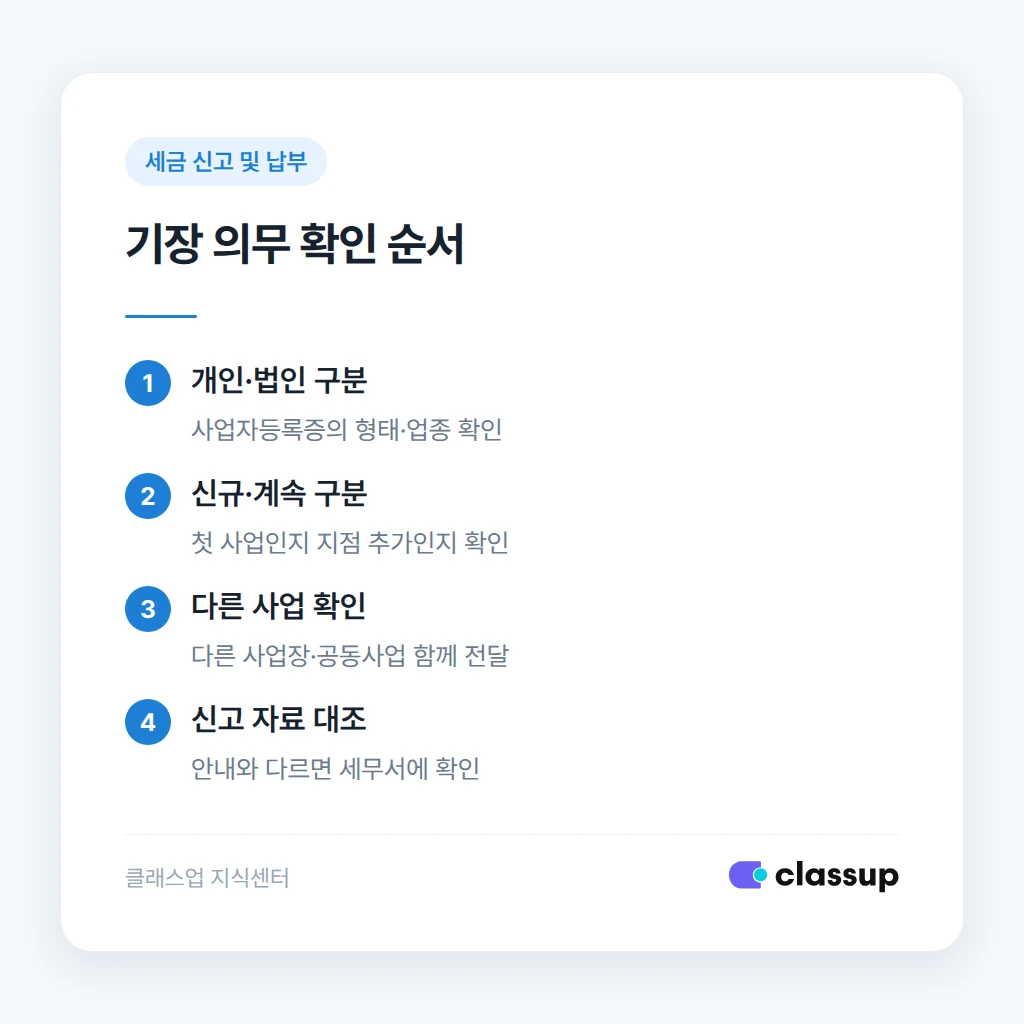 학원 기장 의무를 확인하는 순서