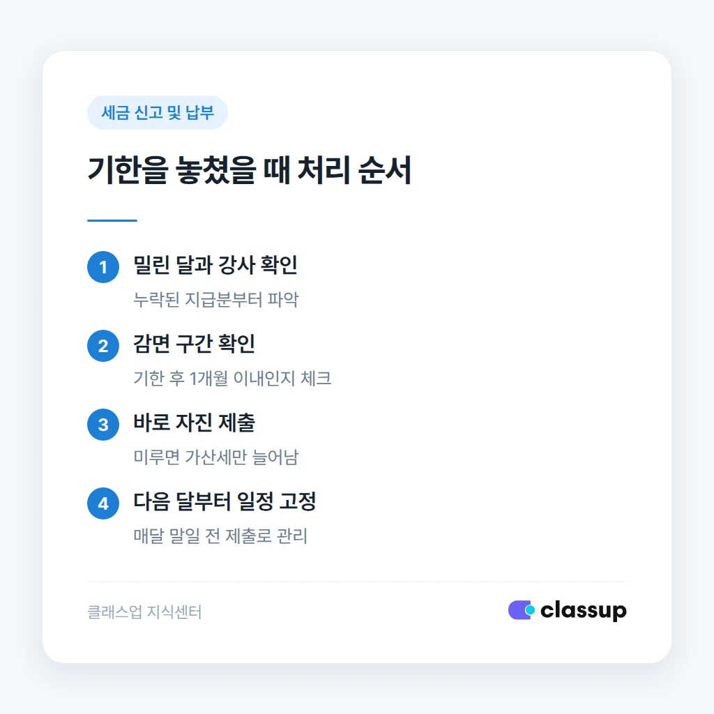 간이지급명세서 제출 기한을 놓쳤을 때 처리 순서
