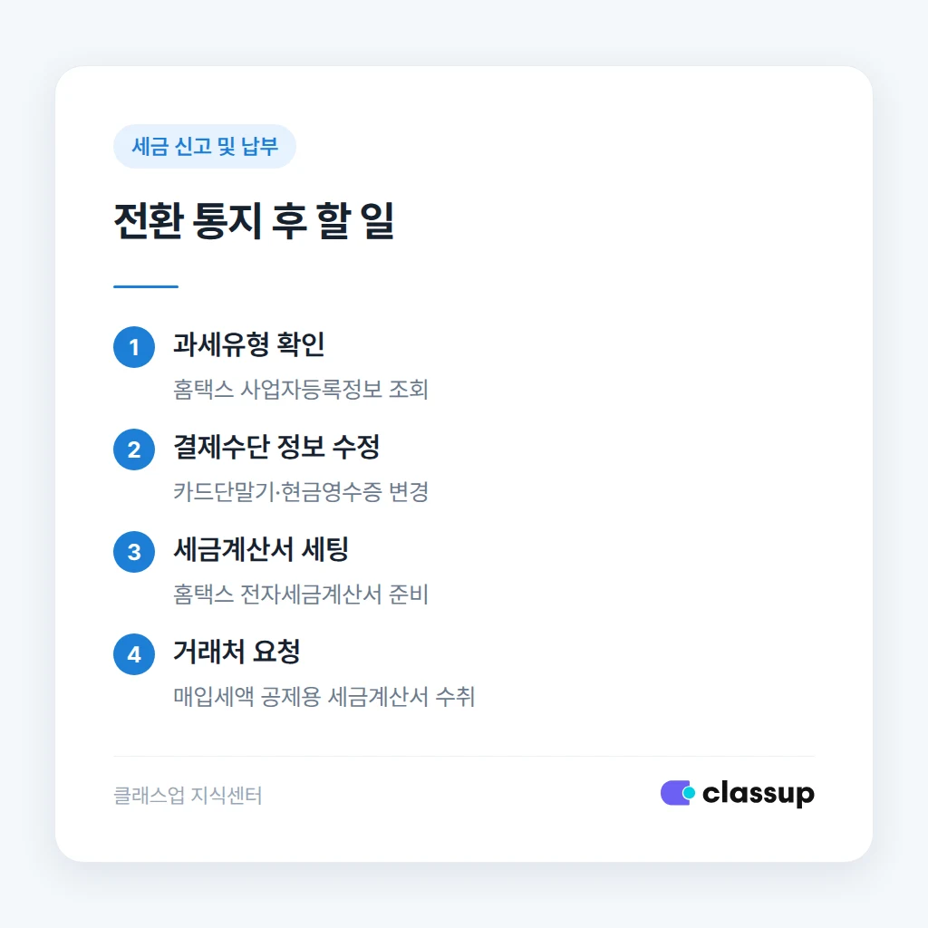 간이과세자에서 일반과세자로 전환되는 시점과 통지 절차