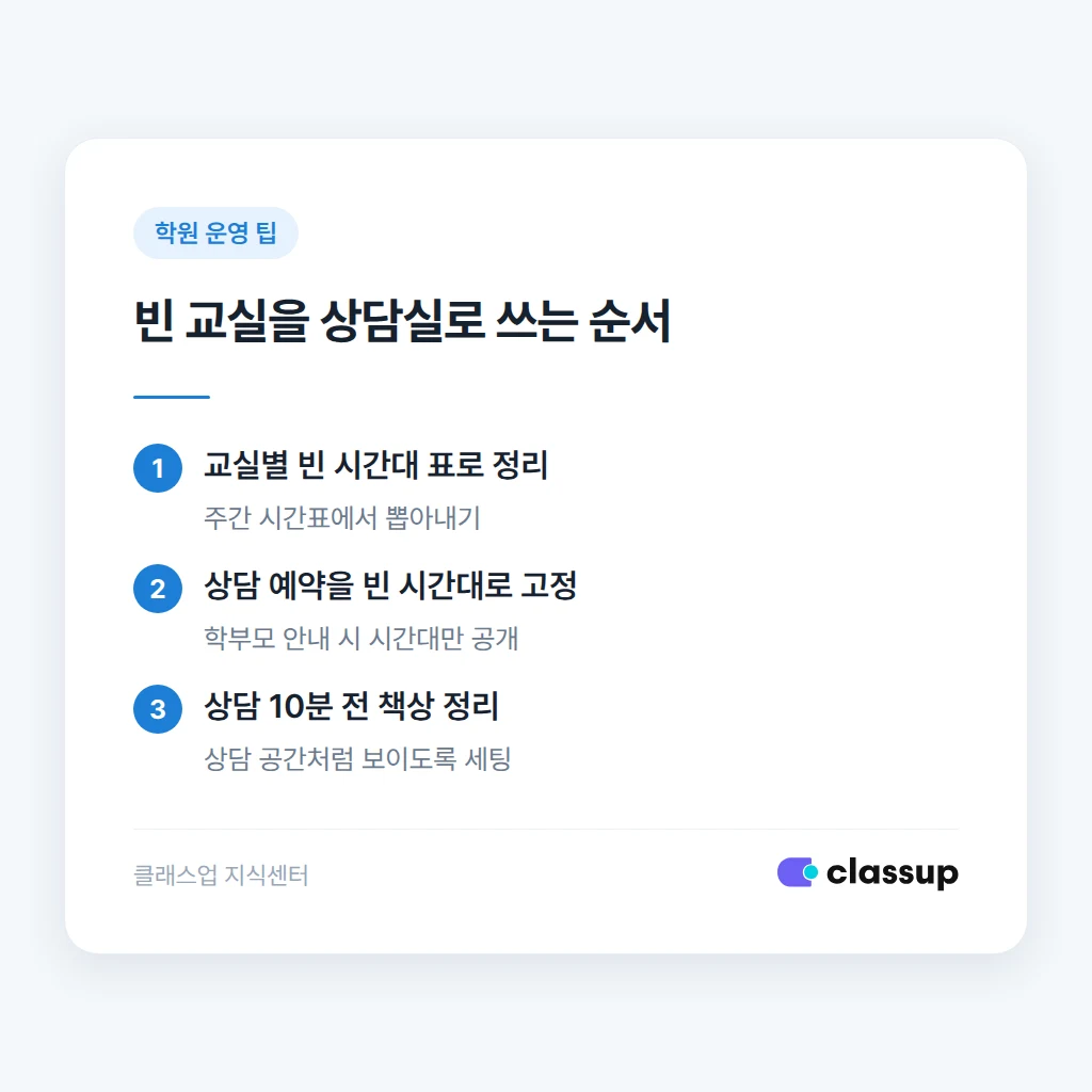파티션으로 분리한 상담 코너 예시