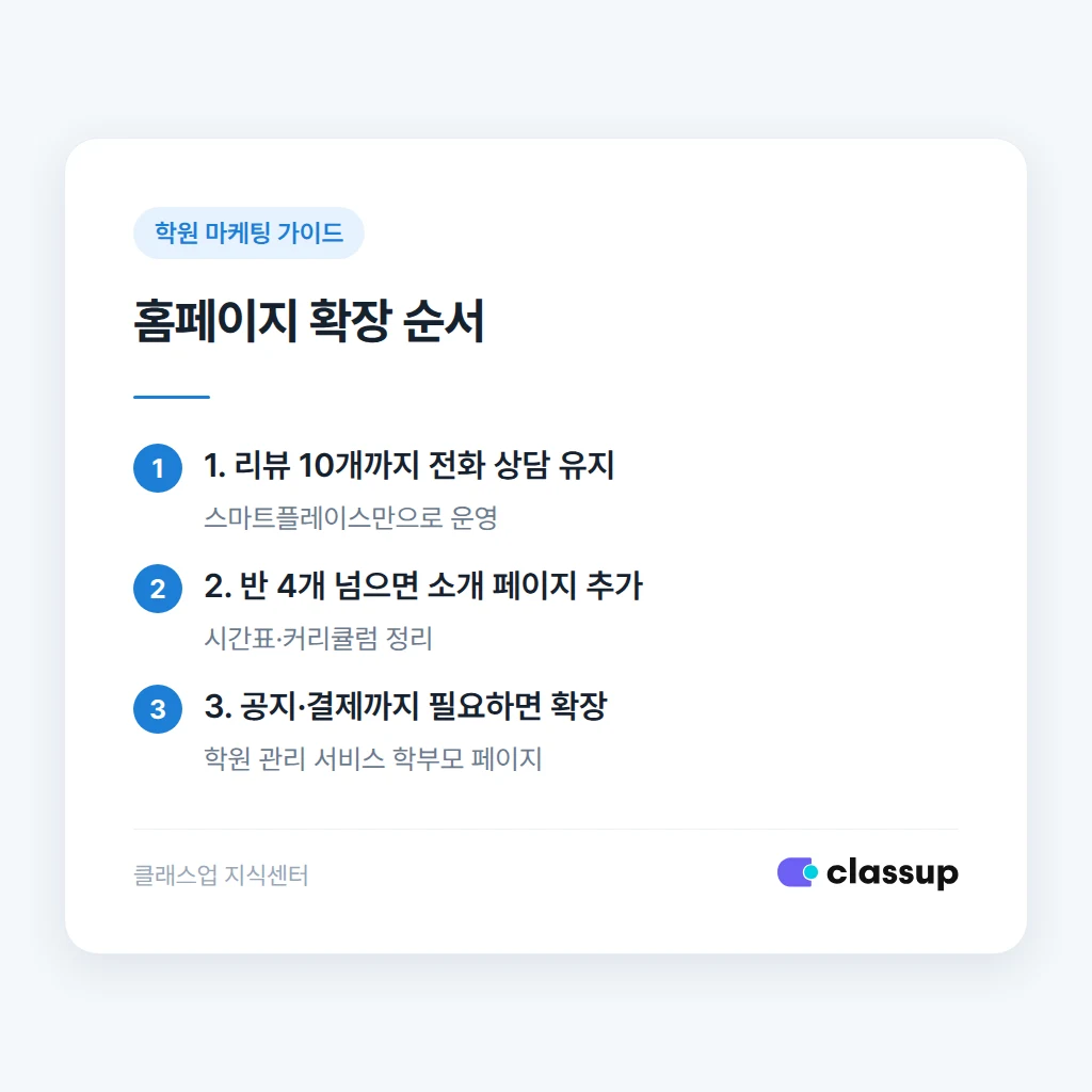 홈페이지 대신 선택할 수 있는 중간 단계 순서