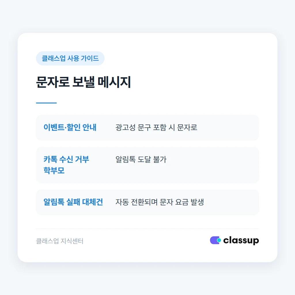 문자로 보내야 하는 메시지 예시