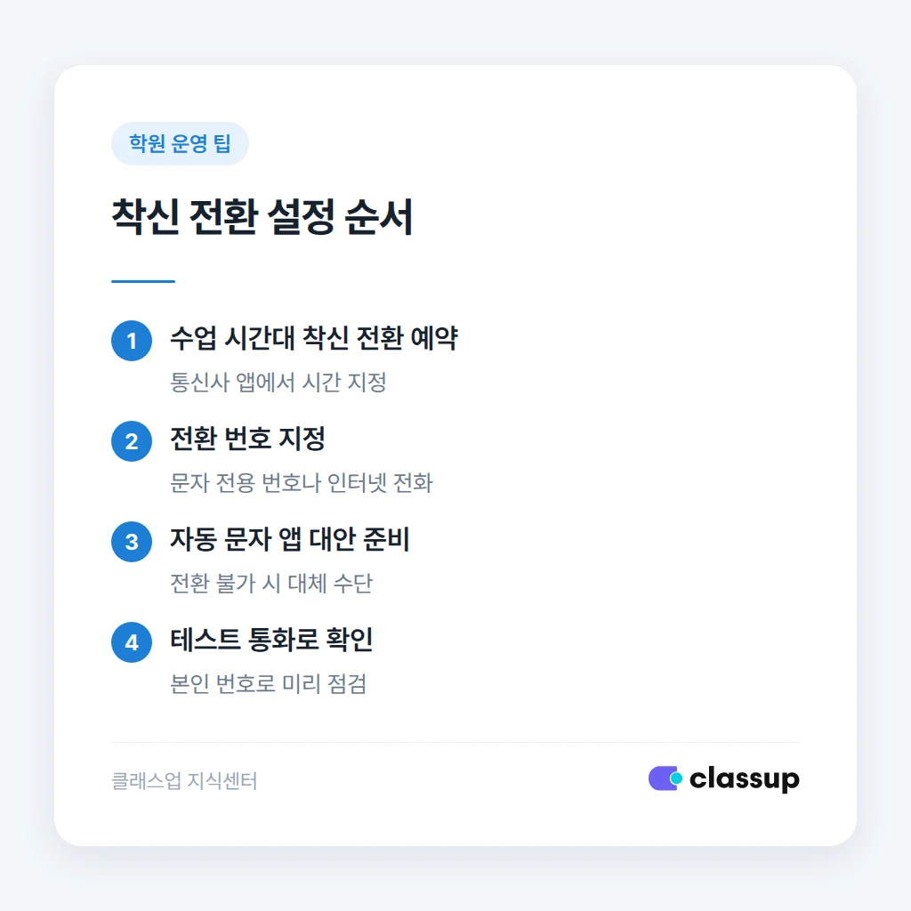 수업 시간표에 맞춘 착신 전환 설정 순서