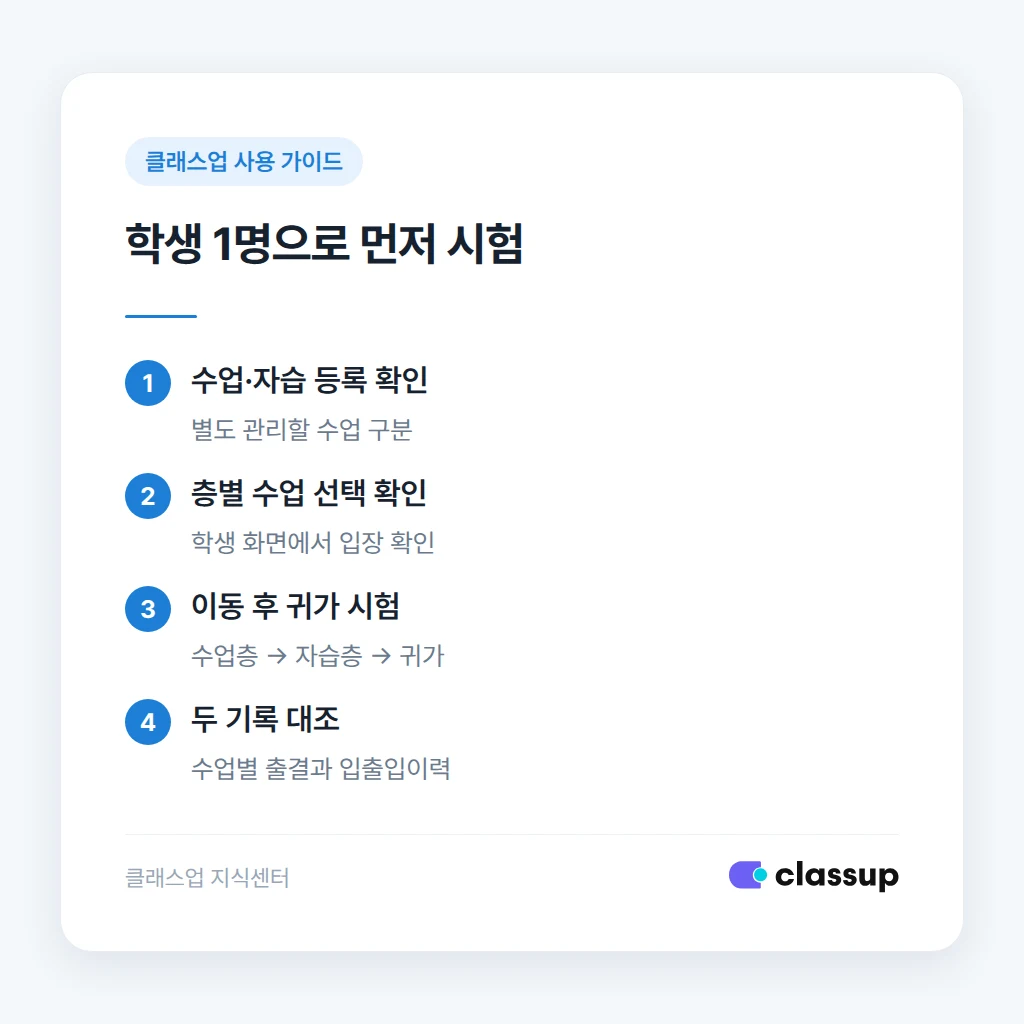 수업과 자습 출결을 나누어 확인하는 준비 순서