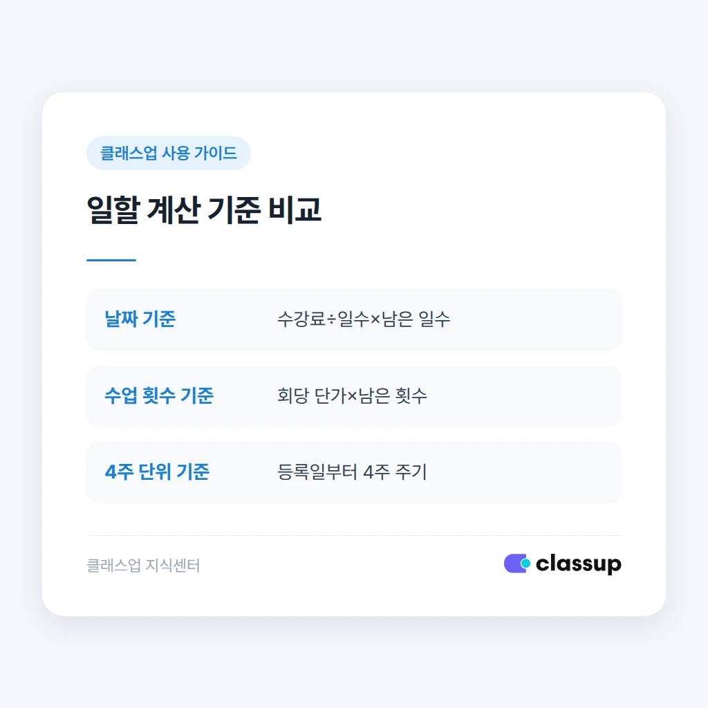 일할 계산과 정규 청구의 구분 기준 비교