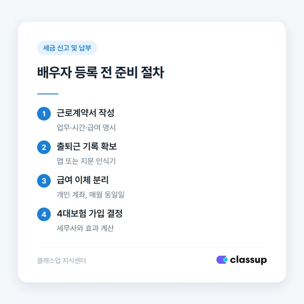 배우자 직원 등록 전 확인 서류 절차