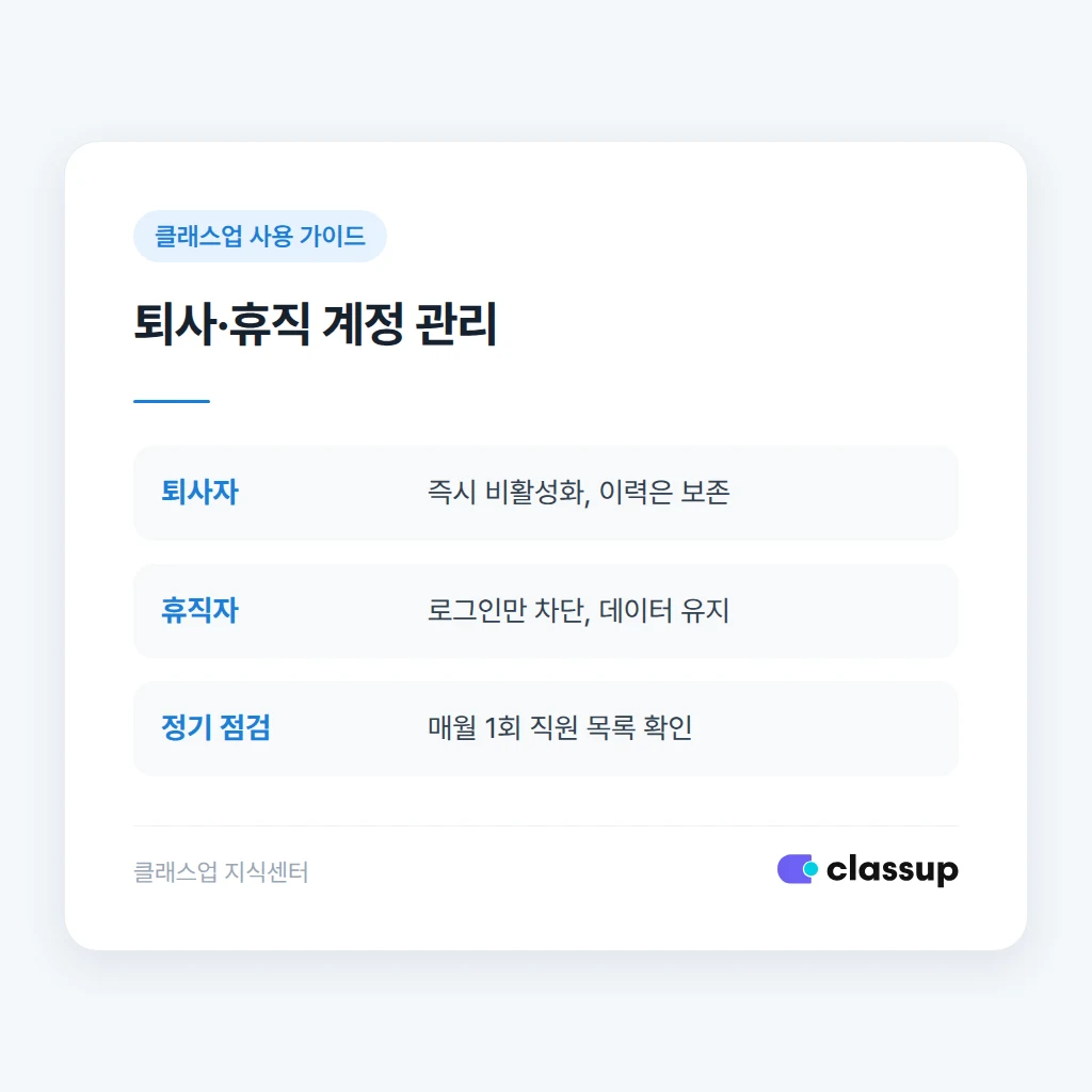 퇴사·휴직 직원의 계정 권한을 회수하는 화면