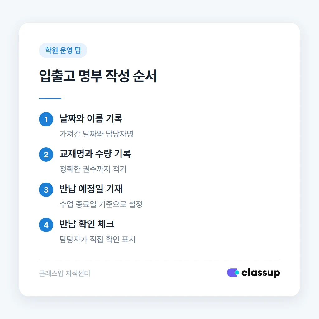 교재보관실 수직 공간 활용과 재고 예측