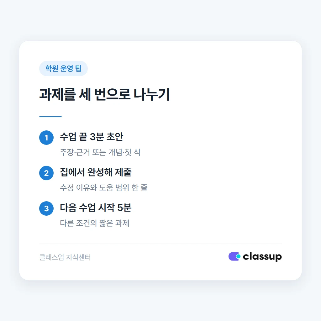 초안과 수정 이유를 받는 과제 설계 순서