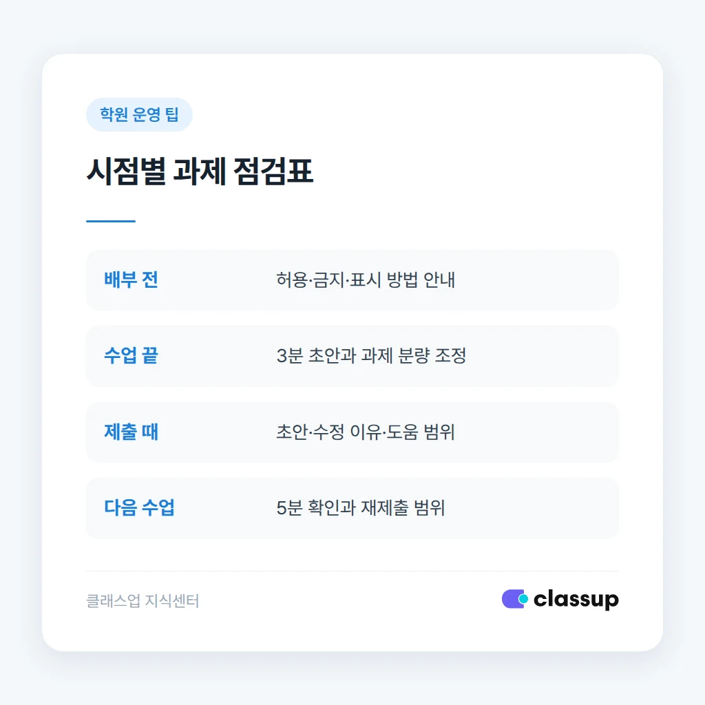 과제 배부 전과 제출 후 실행 체크리스트