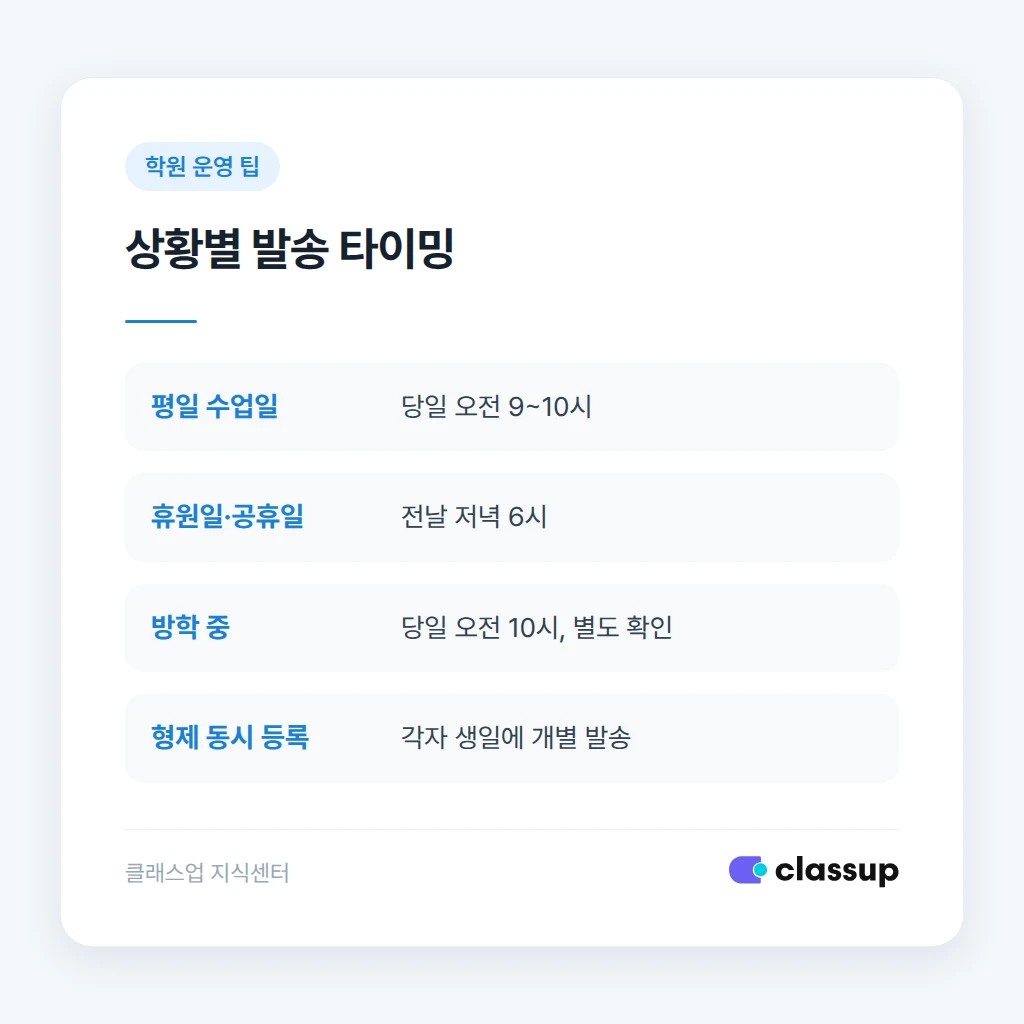 생일 축하 문자 발송 타이밍 안내