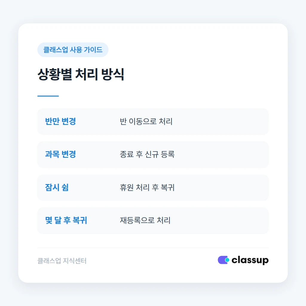 휴원·퇴원·반 이동 처리 구분