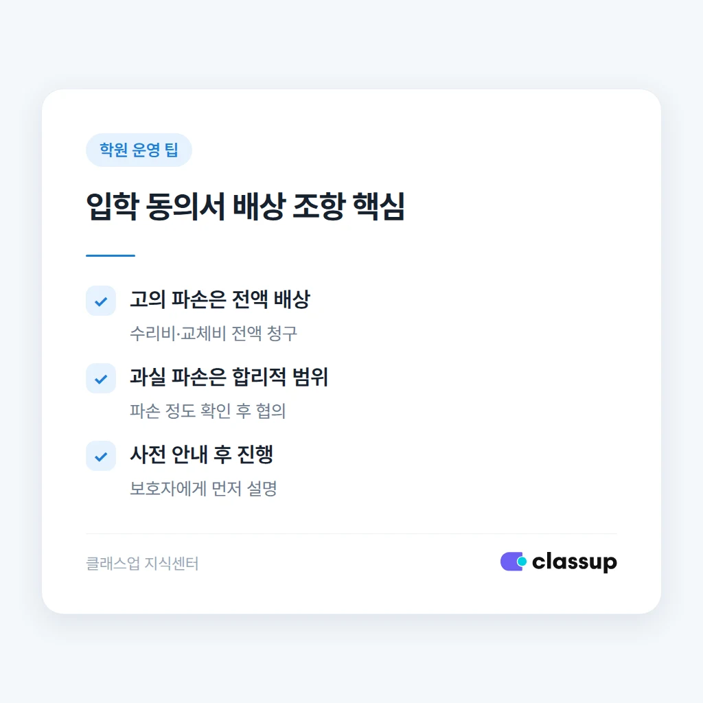 학원 입학 동의서에 넣는 배상 조항 문구
