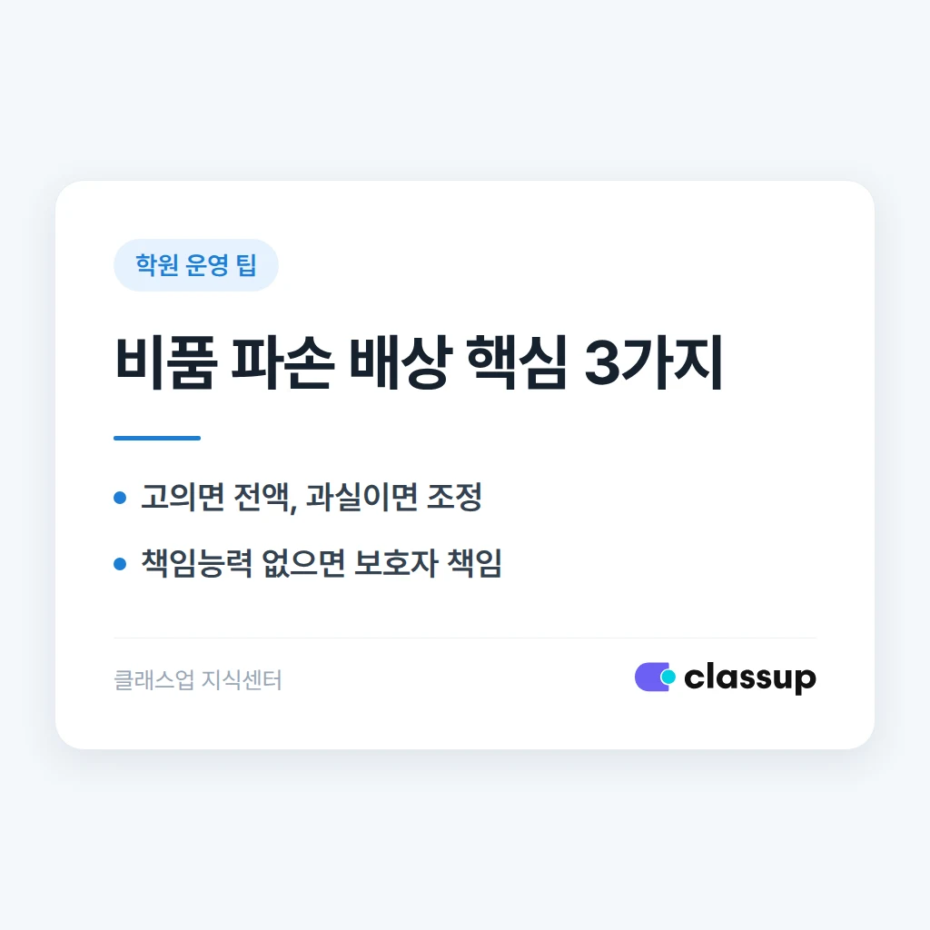 학원 비품을 학생이 파손했을 때 책임을 어디까지 물을 수 있나요
