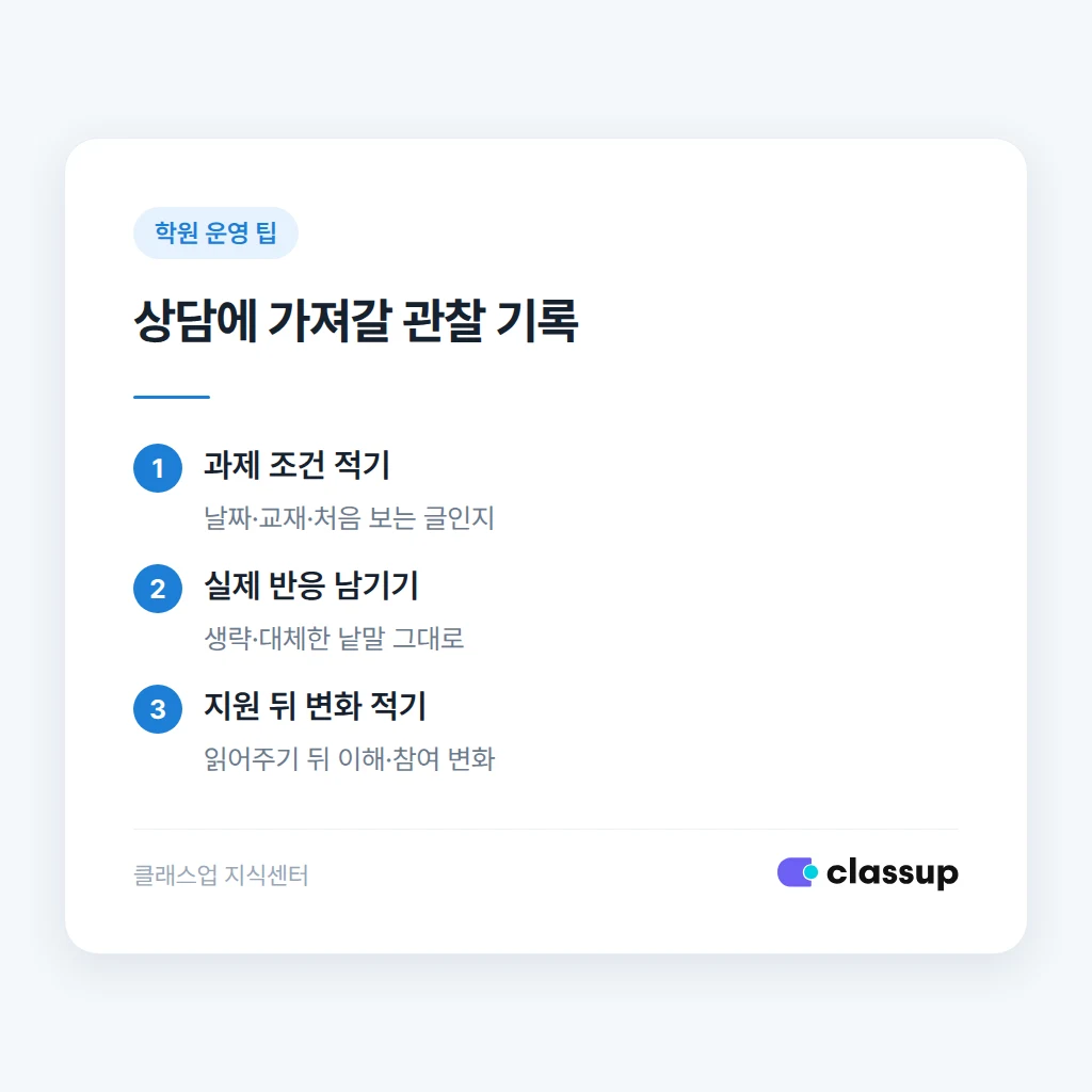 보호자 상담에 가져갈 읽기 관찰 기록 순서