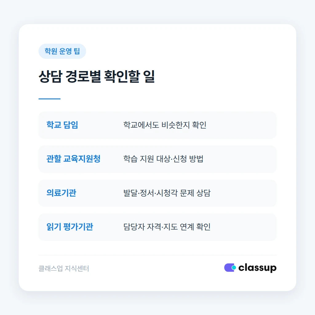 학교 지원과 전문 평가 상담 경로 구분