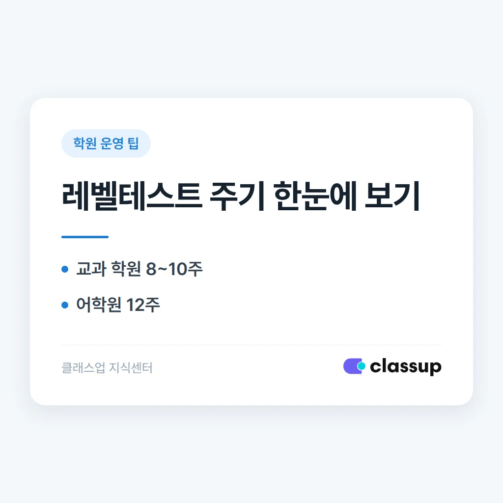 학생 레벨테스트, 몇 달에 한 번이 적당할까요
