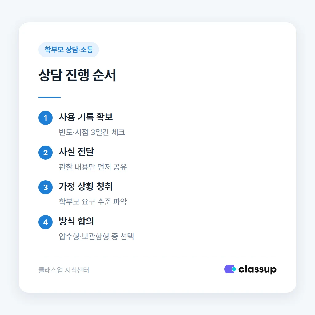 학부모 상담 시 사용하는 질문과 표현
