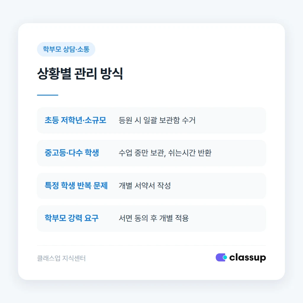 휴대폰 사용 규칙 동의서와 공지 작성 방법