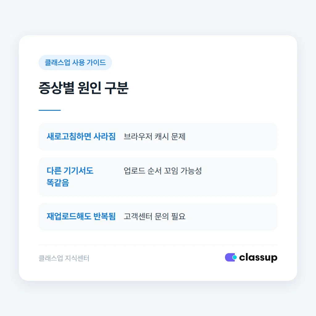 사진 재업로드 올바른 순서