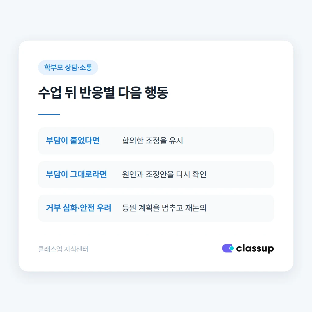 다음 수업 반응에 따른 후속 상담 기준