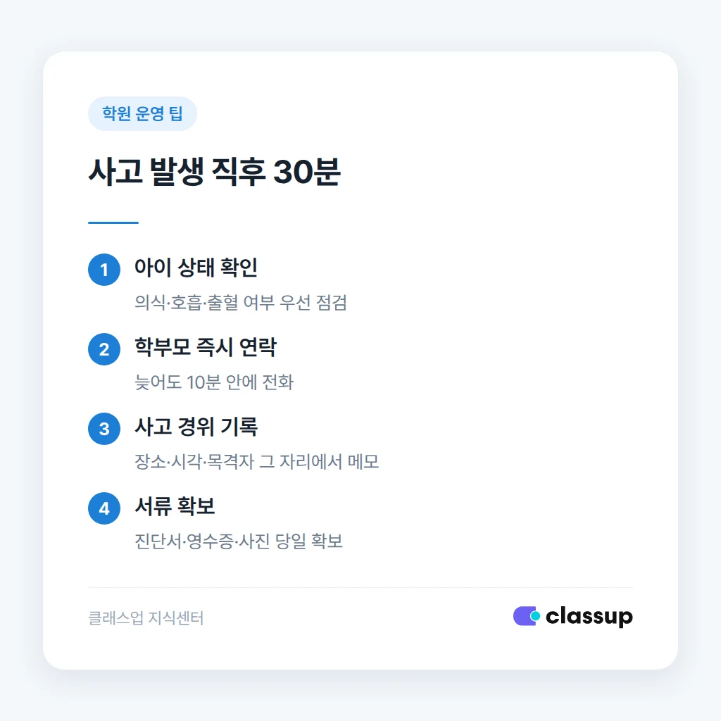 학부모에게 사고를 알리는 타이밍과 연락 순서