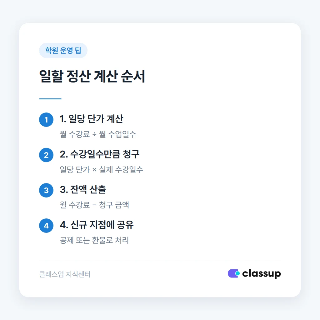 학부모 전원 정산 안내 문구 예시