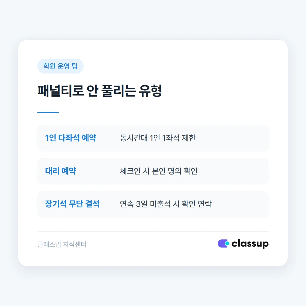 패널티로 해결 안 되는 유형과 대응 방식